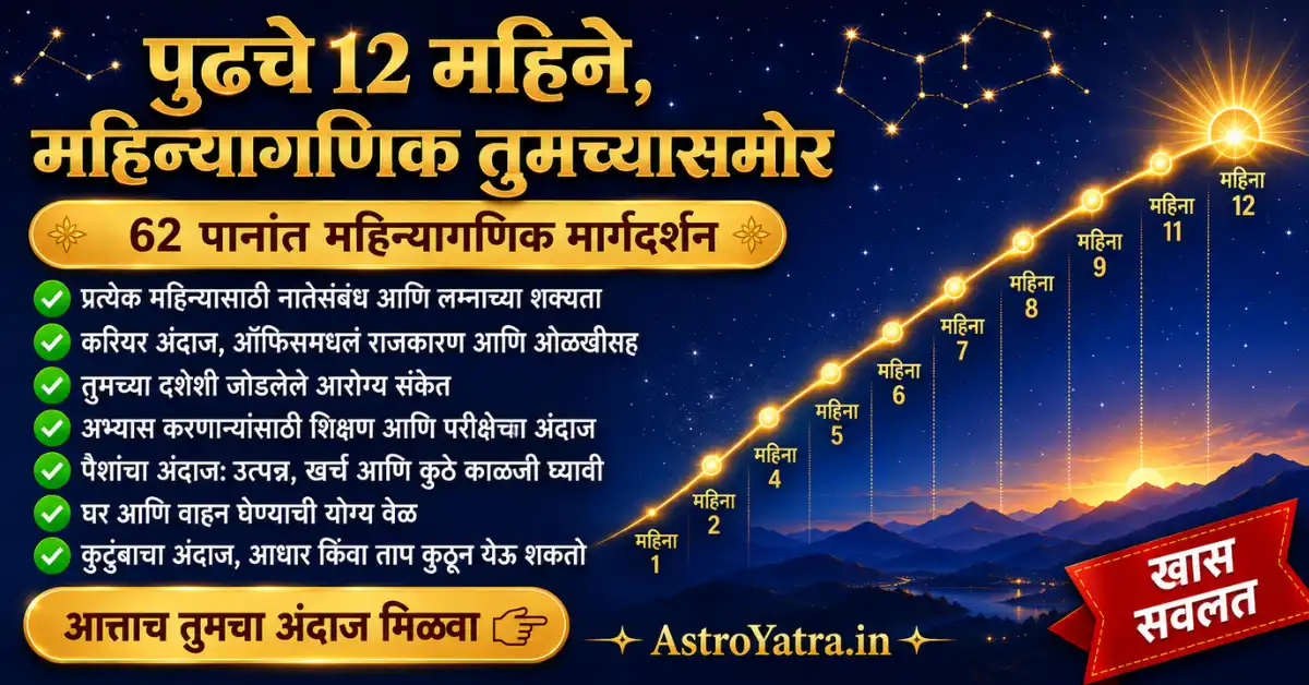 तुमचा 12 महिन्यांचा ज्योतिष अंदाज - Vedic Astrology Report Sample